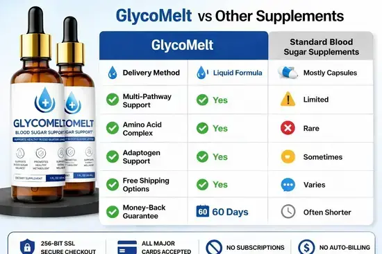 Glycomelt vs Other Supplements