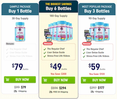 Gut Vita pricing details