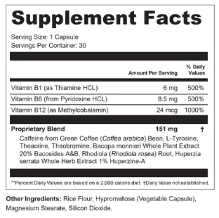 NeuroMind Pro Supplement Facts