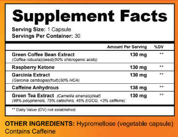 SodaSlim Supplement Facts